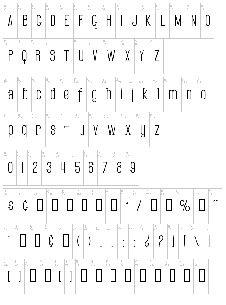 SF Gothican font map